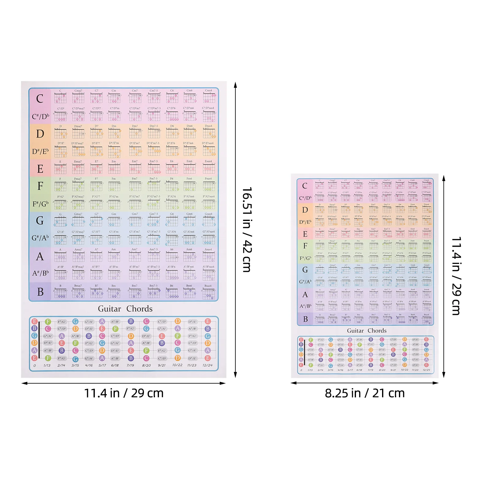 2pcs Guitar Chord Chart Beginner Visual Learning Tool Music Practice Aid For Wall Display On-The-Go Reference - Guitar