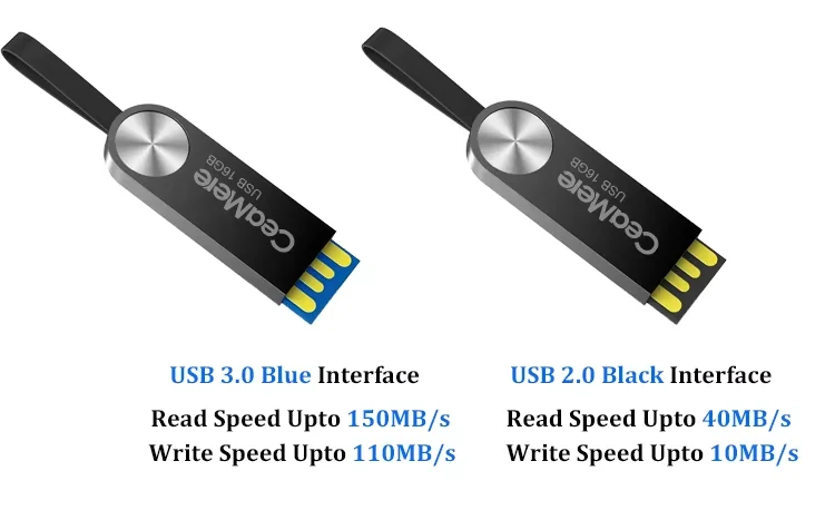 10 Stück 2.0/3.0 Hochgeschwindigkeits-USB-Stick mit Individuellem Logo 4GB 8GB 16GB 32GB 64GB 128GB Metall-USB-Stick mit Schlüsselanhänger als Geschenk – Detail 17
