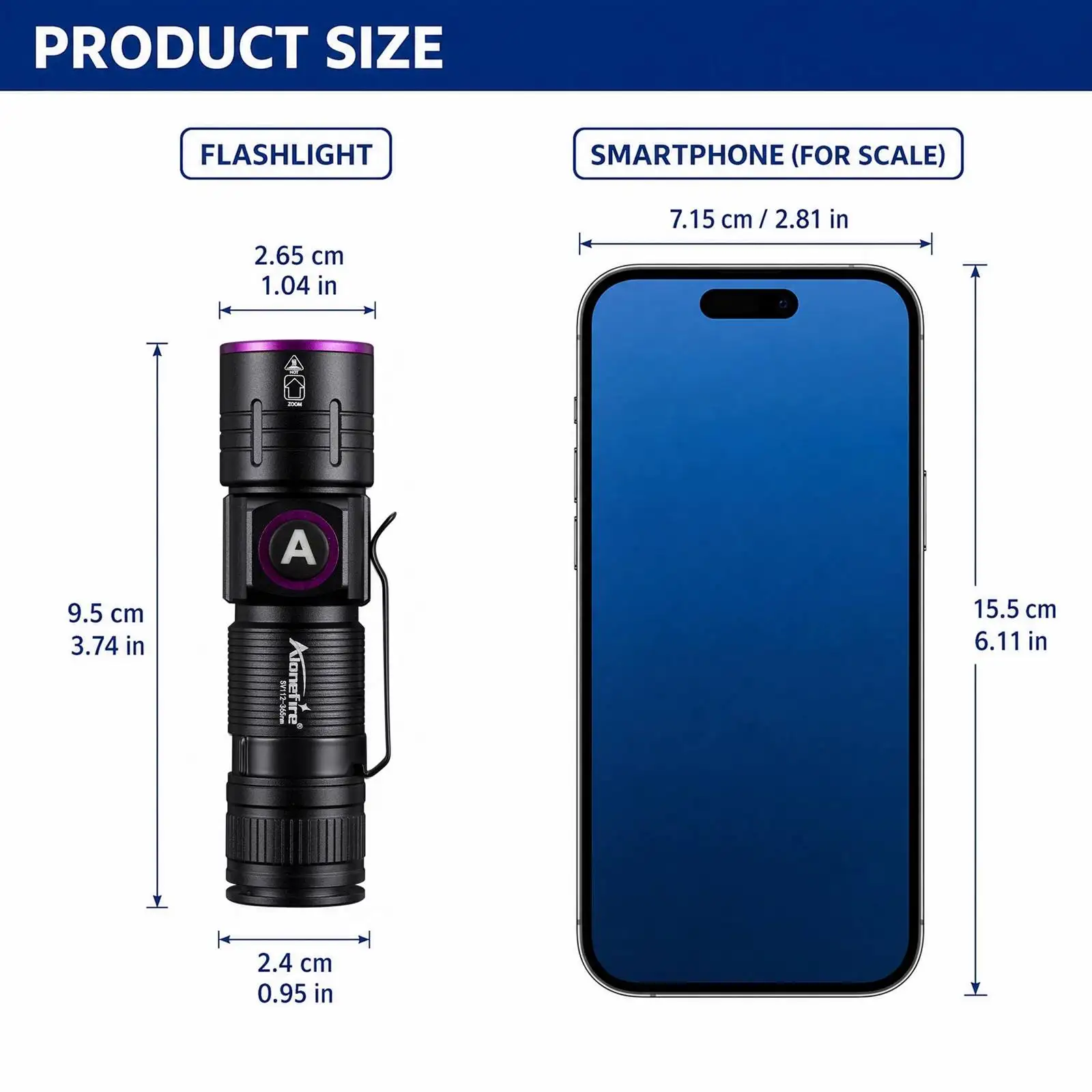 Zoom 365nm/395nm USB Wiederaufladbare Mini-UV-Taschenlampe zur Erkennung von Katzen- und Hundeurin, Tinea, Geld, Erz, Jade und Skorpionen – Detail 12