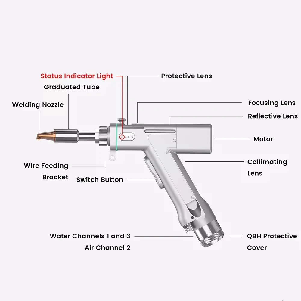 Imagem -02 - Axrayser Laser Soldagem Cabeça Peças Lente Protetora Colimação Focagem D16 x D20 x 4.5 Assento Anel Weiye Sup23t s 18*2