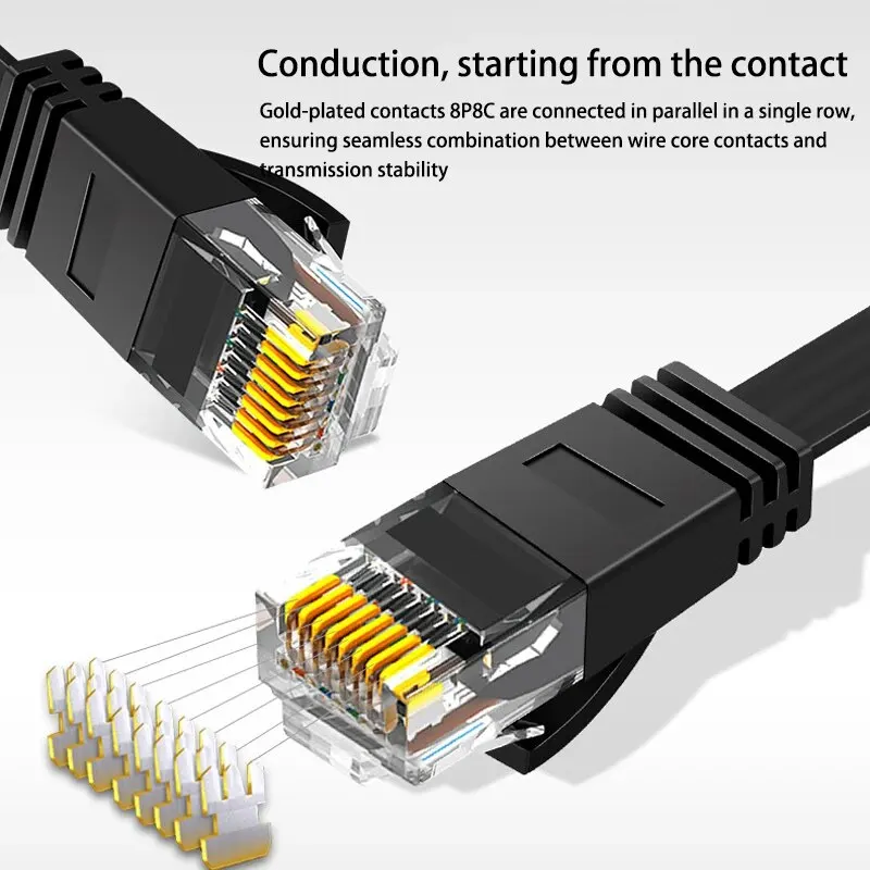 QWQ Ethernet Cable Cat6 Lan Cable 10m UTP Cat 6 RJ 45 Splitter Network Cable RJ45 Twisted Pair Patch Cord for Laptop Router