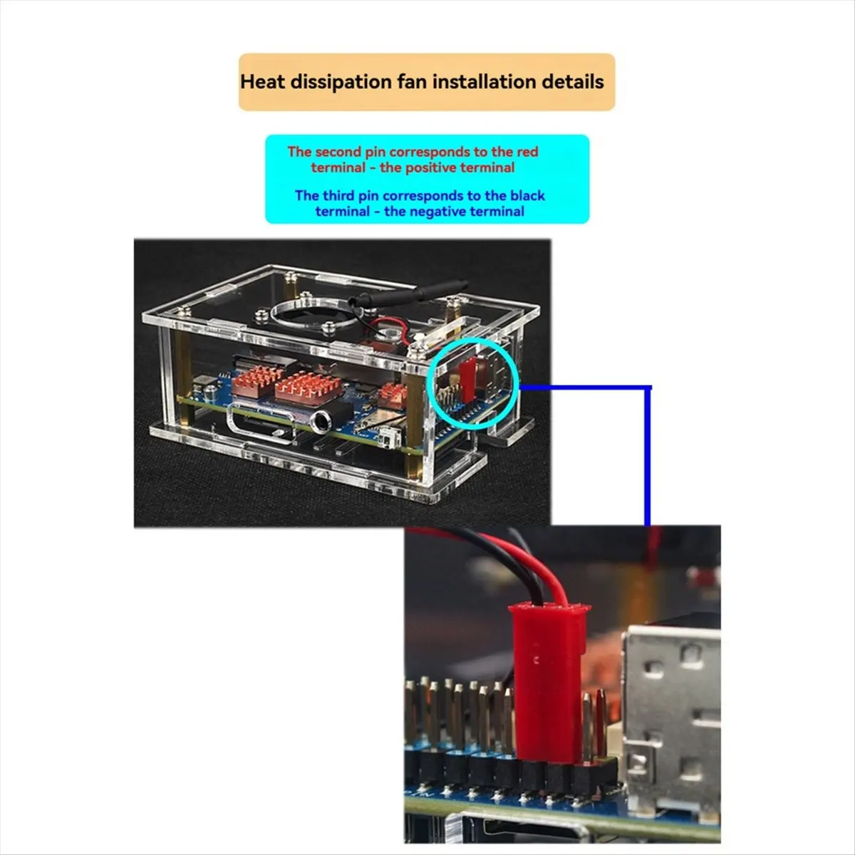 A99X For RV2 Acrylic Case with Cooling Fan Cooler Transparent Shell for RV2 Development Board