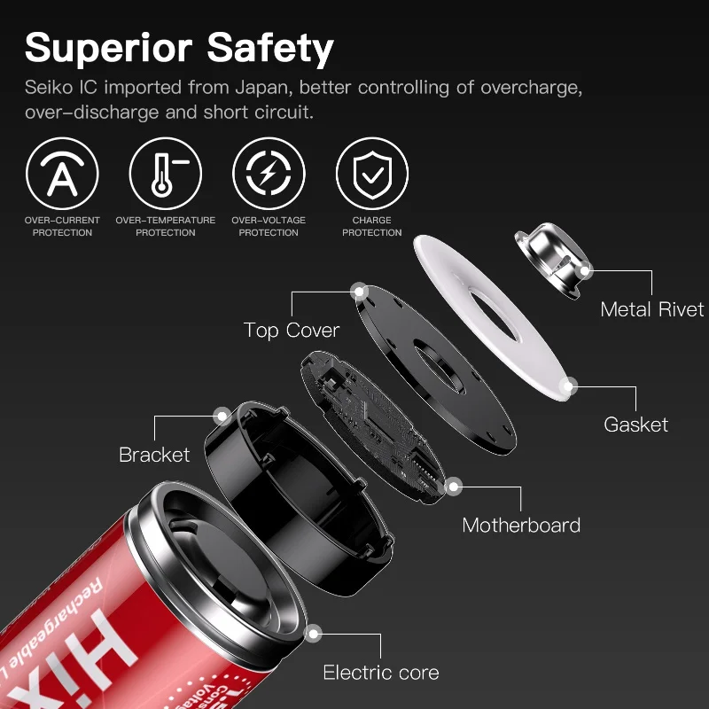 2A Aa 1.5V AA Lithium Rechargeable Battery 3500mWh 1.5v aa Liion battery For Doorbells, Flashlights, Toothbrushes, Electric Toys