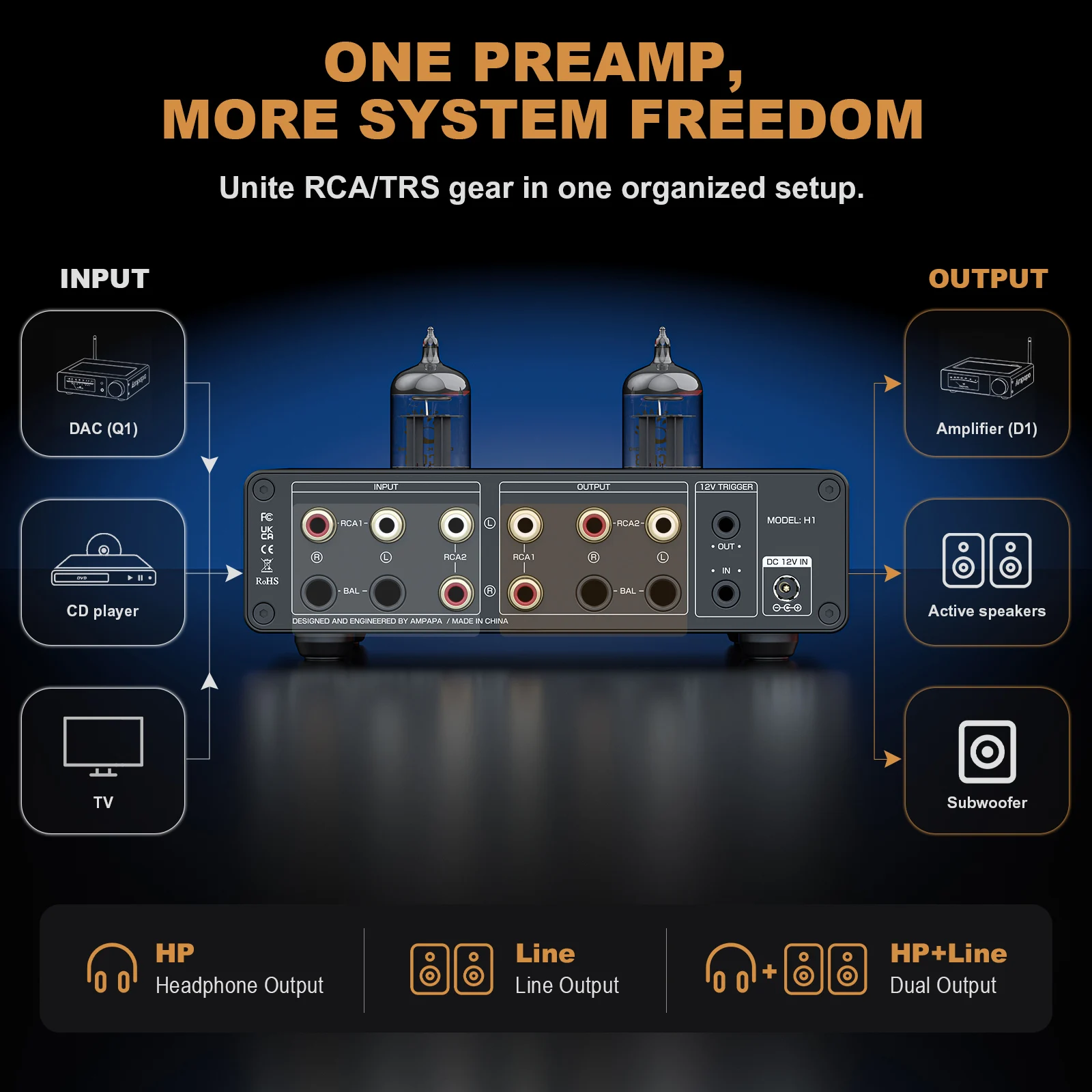 Thumbnail 4 - #72 Best Home Theatre Amplifiers to Buy In 2026