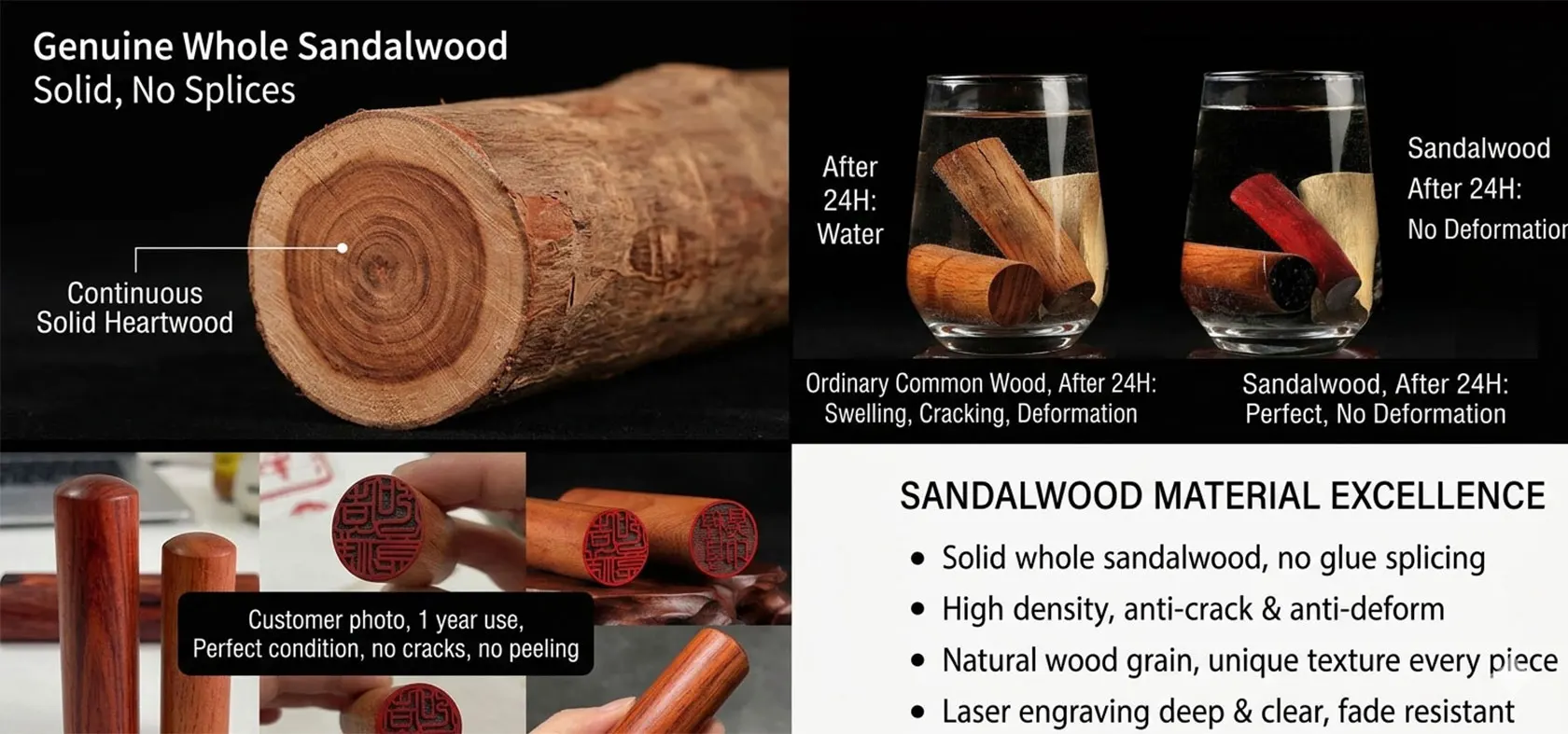 Hanko Stamp for Wood Custom Name Stamp Seal for Calligraphy English Chinese Logo Hand Account Chop Personal Gift Seal