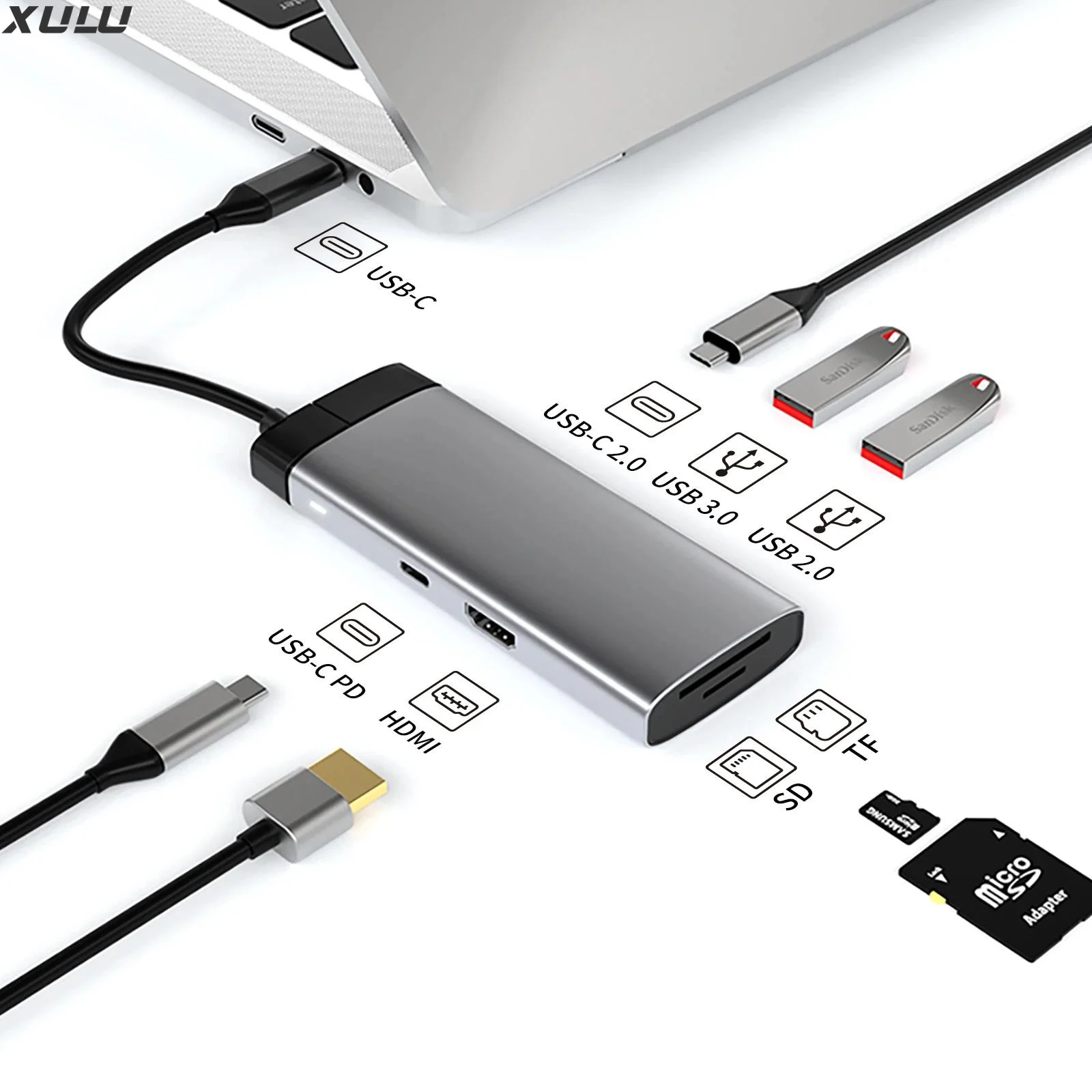 

type c hub usb c hub 7 in 1 Type-C to PD 100W USB3.0 USB2.0 HD-MI USB-C2.0 SD TF