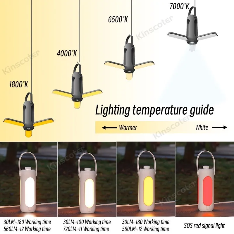 Tent Light LED Camping Lamp10000mAh Dimmable Outdoor Lighting Flashlight Battery Emergency Lantern 3 Color Temperature SOS Mode