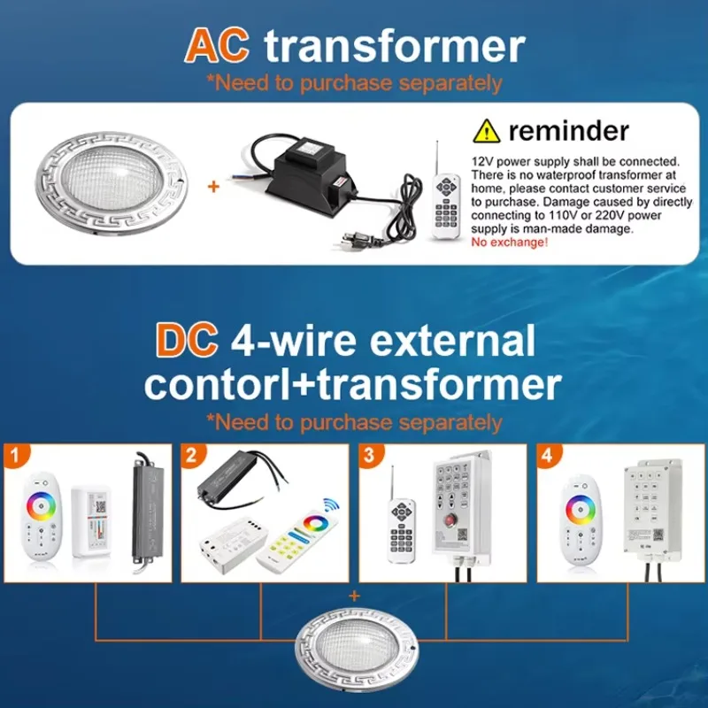 New Design 6 Inches 12V 316SS Resin Filling LED Pool Lights Fixture White Color Changing LED Pool Lights for Pentair Replacement