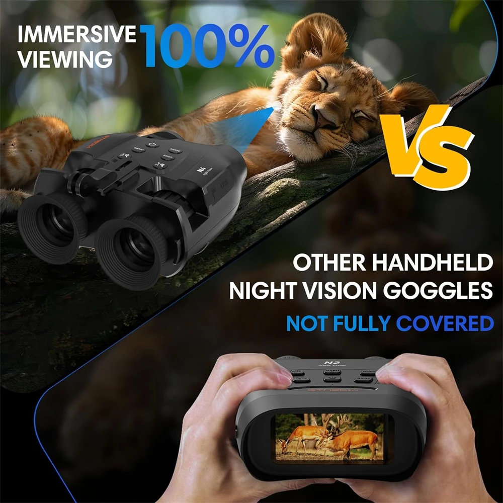 GTMEDIA N4 Night Vision Binoculars Infrared Night-Visions Device 1080P 5X Digital Zoom Head Mount Goggles Day/Night Use Outdoor image 4