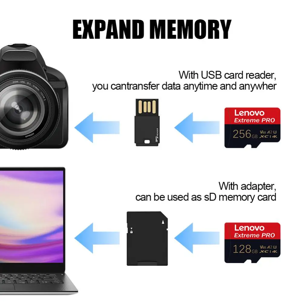 Lenovo-Cartão de Memória de Alta Velocidade, Cartão Micro TF, Mini Cartões SD, UHS-1 TF Flash Card, Nintendo Switch, 2TB, 1TB, 128GB, 256GB