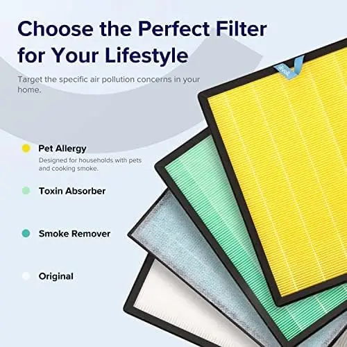 Vital 200S-P Air Purifier Replacement Filter for Pet Allergies, HEPA Sleep Mode, Activated Carbon, Yellow