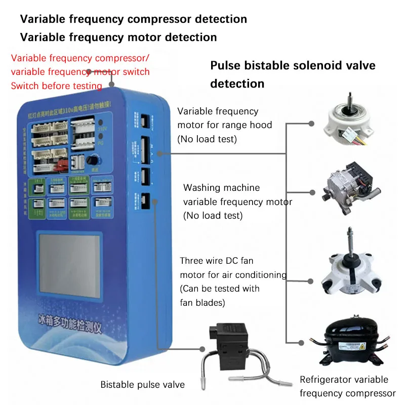 Multipurpose Refrigerator and Air Conditioner Testing Tool for Inverter Compressor Expansion Valve and DC Fan Detection