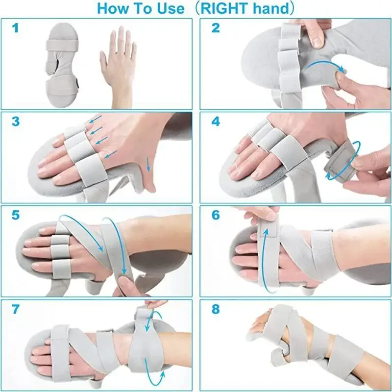 Stroke Resting Hand Splint Night Immobilizer Muscle Atrophy Rehabilitation For Right / Left Hands Wrists And Fingers Health Care