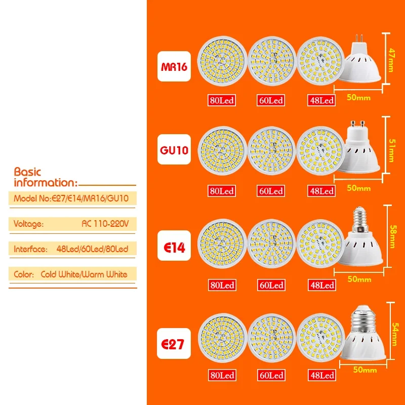 1-10Pcs LED Bulb GU10 MR16 E27 E14 GU5.3 Spotlight Lampada 110V 220V Bombillas Spot Light Replace Halogen Lamp Home Derection