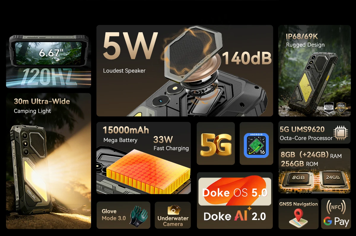 Blackview OSCAL PILOT 5 5G Mobile Phones AI Rugged Smartphone UNISOC T8100 6.67' 2.4K Display 120Hz, 8GB 256GB, 15000mAh Phones