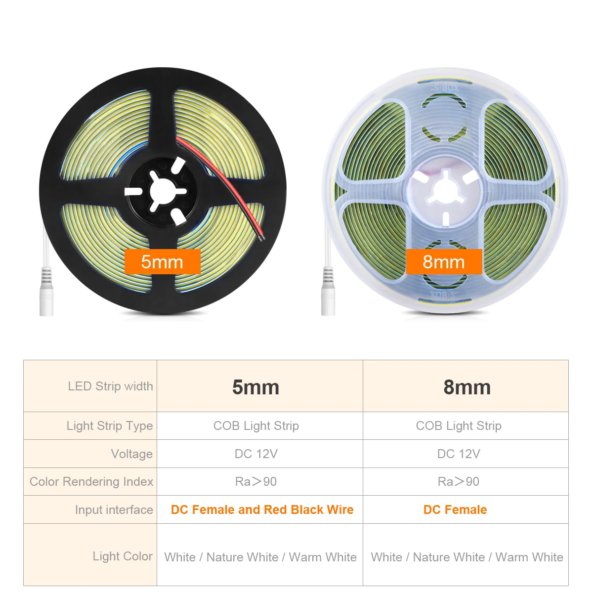 5MM 8MM 12V COB LED Strip Lights High Density 320LEDs/m Flexible Neon LED Tape Ribbon RA90  Linear Dimmable Lamp decoration