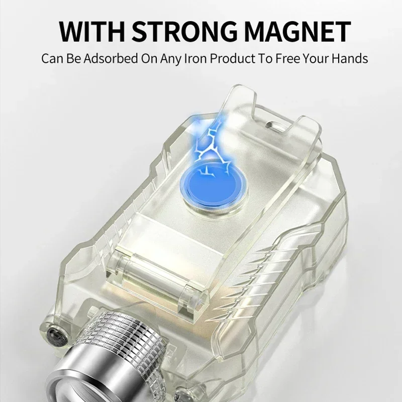 Heinast Multifunctional LED Flashlight Type-c Rechargeable EDC Torch Portable Hat Clip Light Outdoor Emergency Camping Lantern