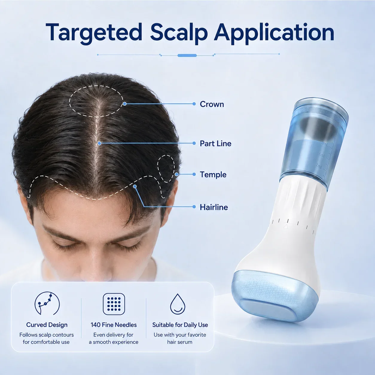S2 Verstellbarer Mikro-Touch-Kopfhautapplikator mit 140 Nadeln (0,2 mm) und 10ml Behälter für Haar- und Kopfhautserum – Schönheits- und Pflegewerkzeug für zu Hause – Detail 4
