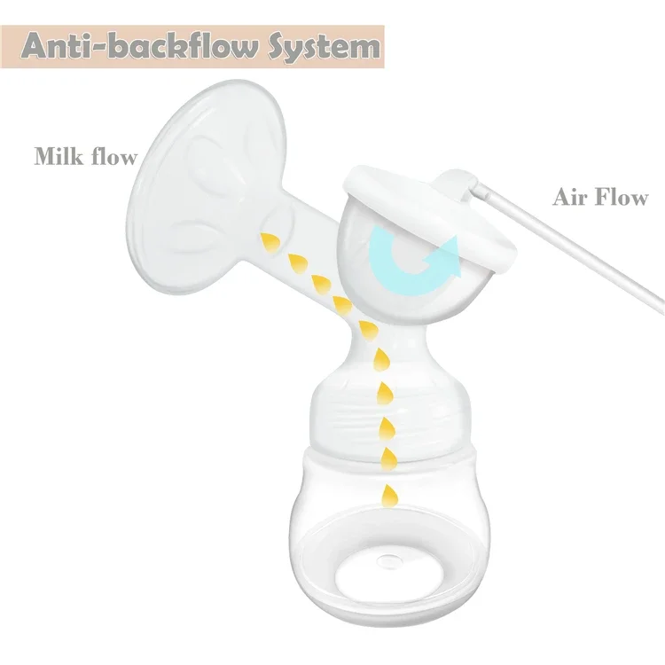 babys products trending the newest breastsfeeding pump adapter transfer and milk bag pump portable electric breasts pump