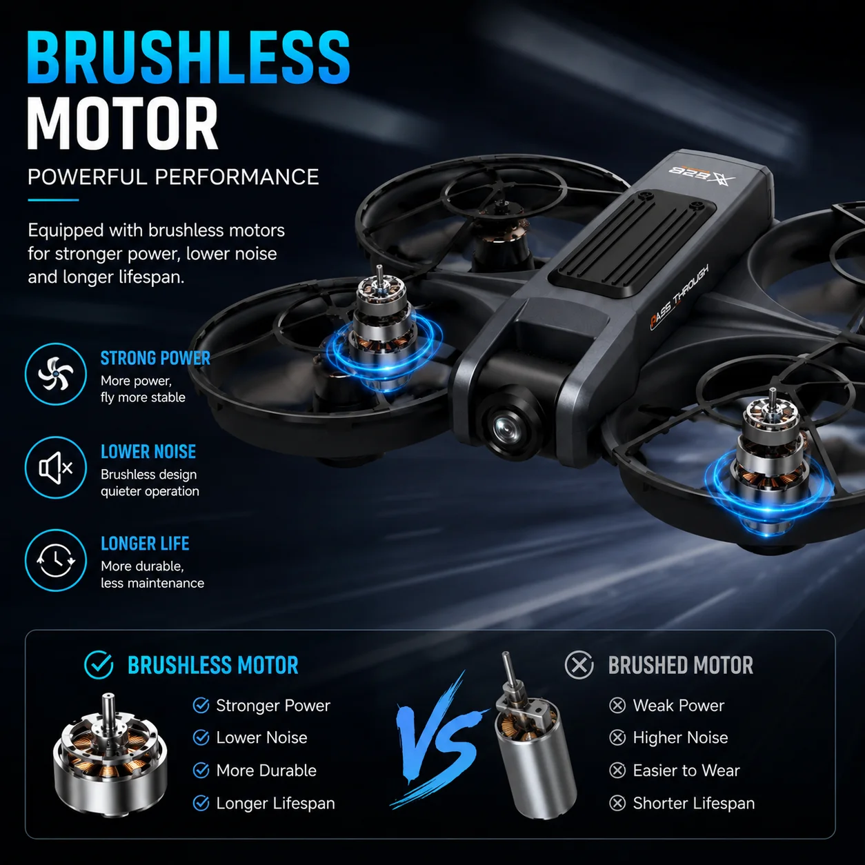 (NEW)X226 Toy Remote Control F - огляд і ціна Drone Rc X226