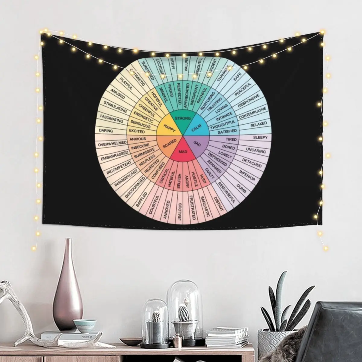 Wheel of Feelings and Emotions on Black - Therapy and Counseling Art- DBT & CBT Gift for Counselor, Therapist and Paren Tapestry