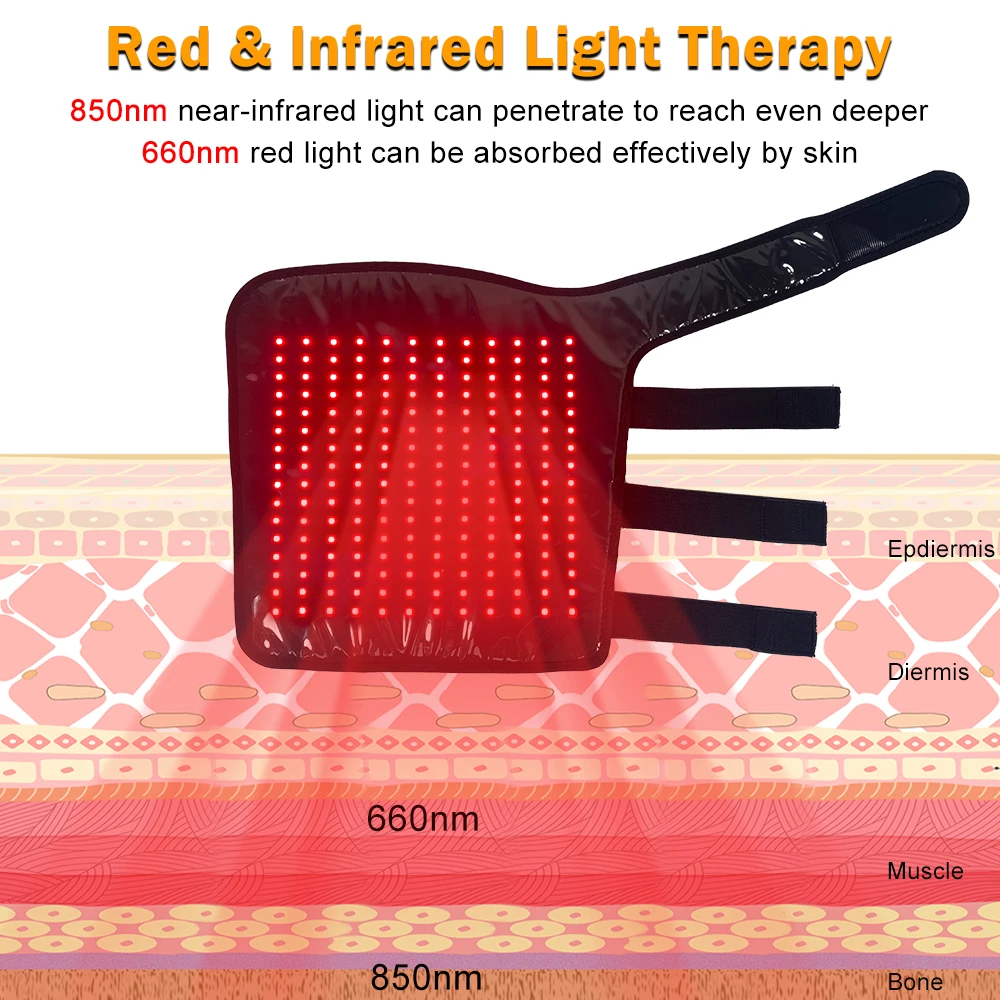 

Dual-Wavelength 660nm 850nm Red Light Horse Therapy Rehabilitation Wrap Pad Horse Red Light Therapy Boots