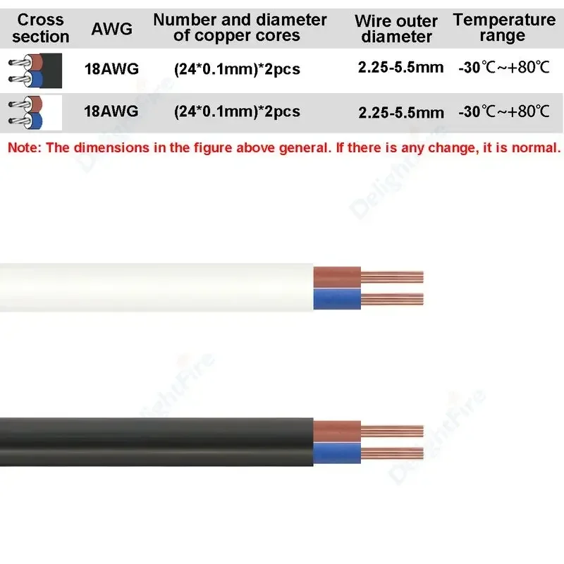 0.75 mm² 2 Core Flat Sheathed Cable Flexible RVV Cable Pure Copper Wire For LED Lighting Car Automotive Power Cord DIY Projects