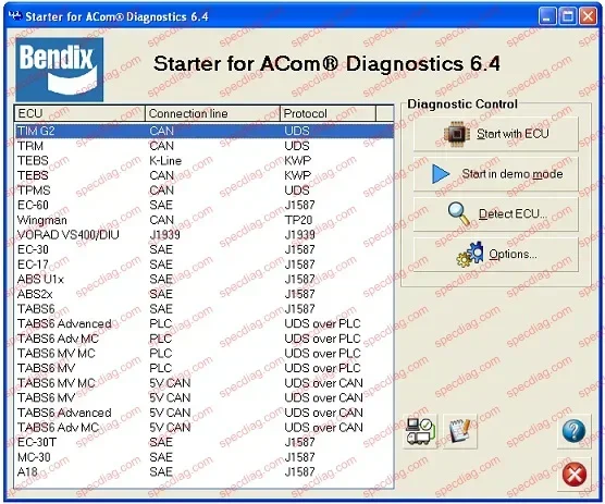 AutoEPC HEAVY DUTY ABS TRACTOR/TRAILER DIAGNOSTIC SOFTWARE KIT for Bendix,Haldex,Meritor Wab-co,Wabash