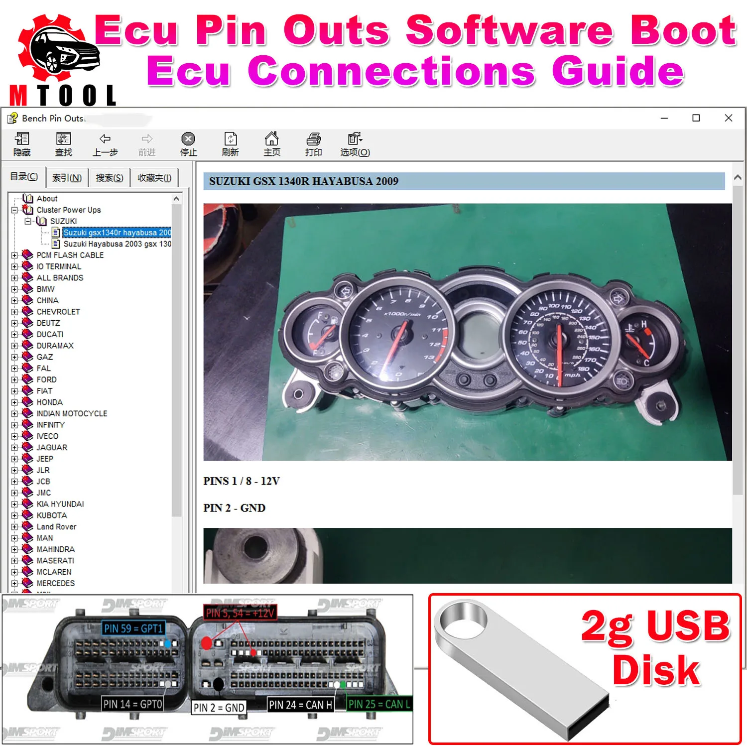 

Ecu Connections Guide Ecu Pin Outs Software Boot Ecu PinOuts Connections To Control Unit for Working with The Bench and Boot