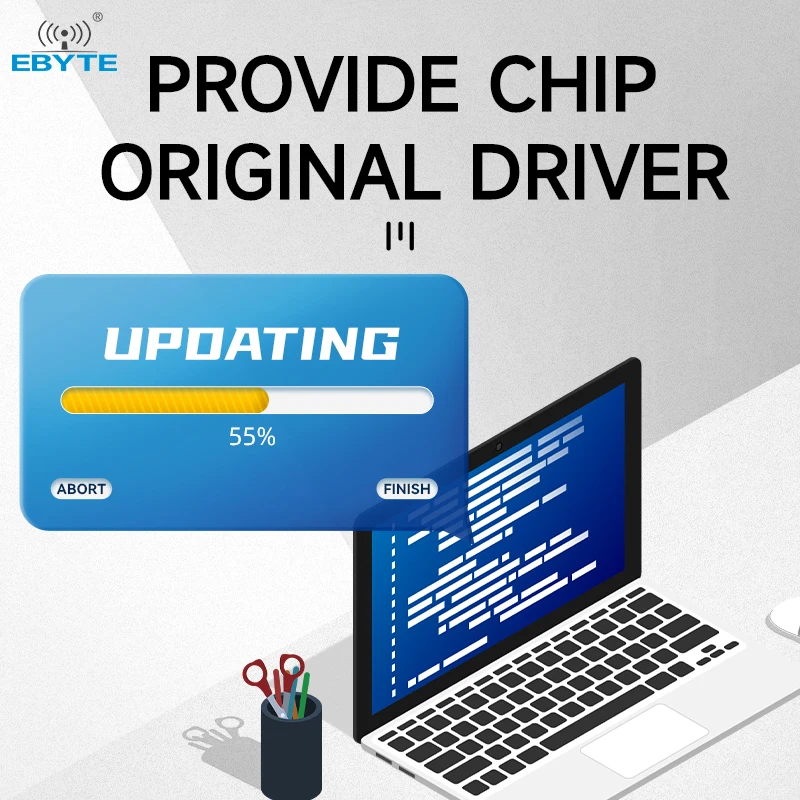 2.4GHz WiFi Module RTL8189FTV 22dBm Stamp Hole EBYTE E103-RTL8189FTV SDIO Wireless Transparent Transmission