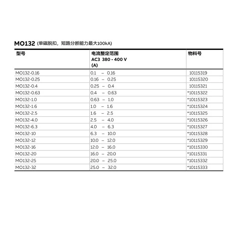 2025 حقيقية محرك ABB حماية المحرك قطاع دارة MO132-10 10115328 العلامة التجارية الجديدة الأصلية حقيقية #4