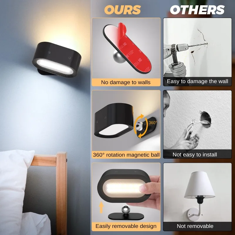 LED Magnetic Wall Light Remote Control 3 Color 5W Rechargeable Night Light Book Lamp Decorate Bedroom Bedside Atmosphere Light