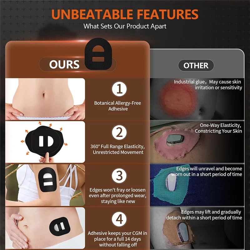 AA60-Omnipod 5 กาวแพทช์ 30Pcs-Pre-Cut Sweatproof Sensorเทป-กันน้ําOverpatchesพร้อมสายคล้อง