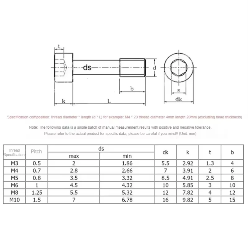 M2 M2.5 M3 M4 Hexagon Socket Head Cap Captive Screws 304 Stainless Steel Reduced Shank Captive Panel Screws