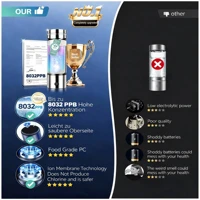 Bouteille Générateur d'Eau Hydrogénée Portable Rechargeable Électrique Ioniseur Alcalin Tasse Eau Riche en Hydrogène Soins de Santé 3