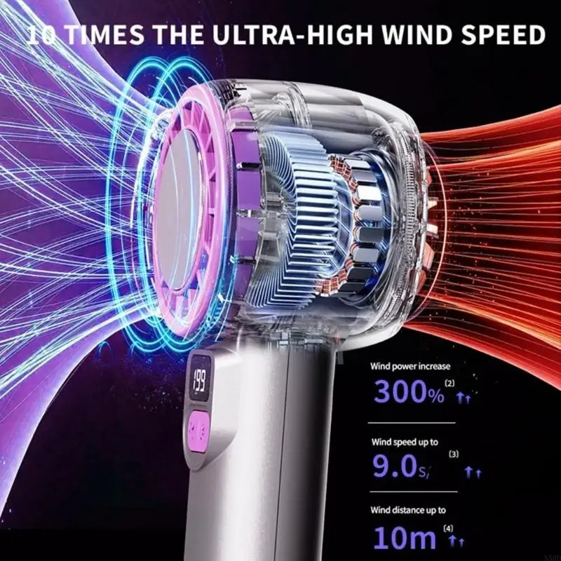 

Портативный открытый ручный вентилятор 0-199 Скорость мини-охлаждение USB Перезаряжаемое управляющее охлаждающее вентилятор с