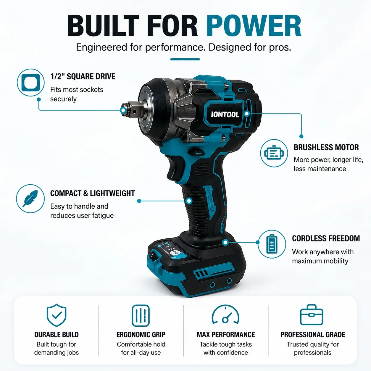 IONTOOL Cordless Impact Wrench 500N Torque 2800RPM 2600IPM 1/2 Inch Drive Tool Only for Vehicle Tire Bolt Removal Auto Repair