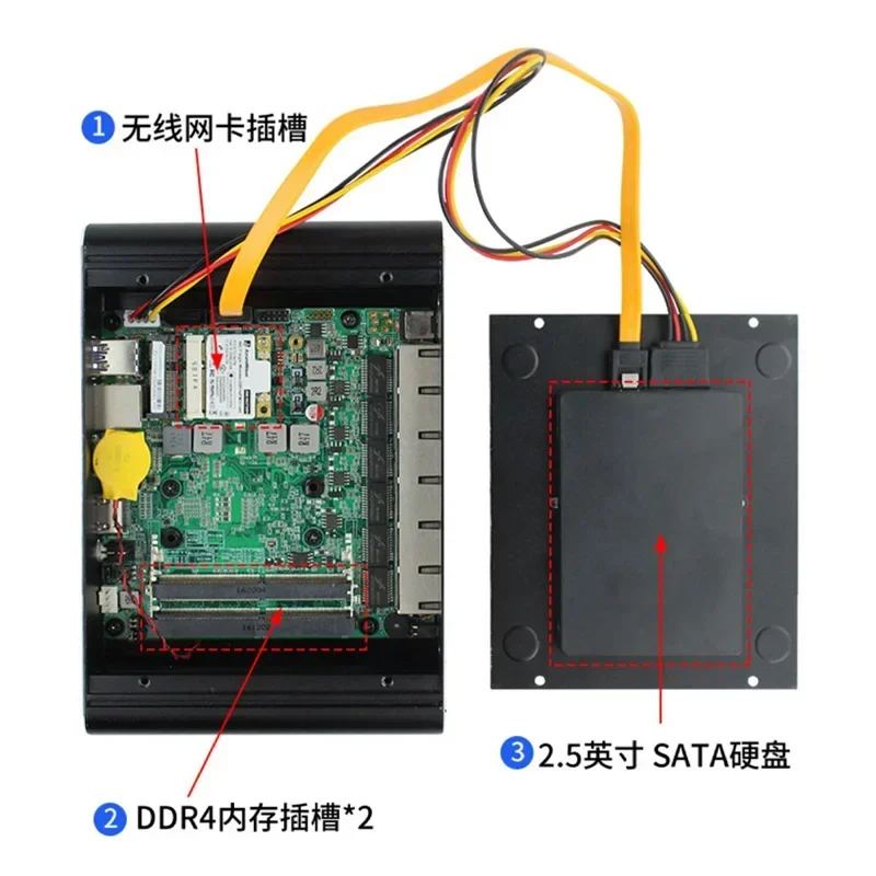 i5 10210U routeur réseau IPC 6 sans ventilateur I211 Gigabit I225 Mini hôte