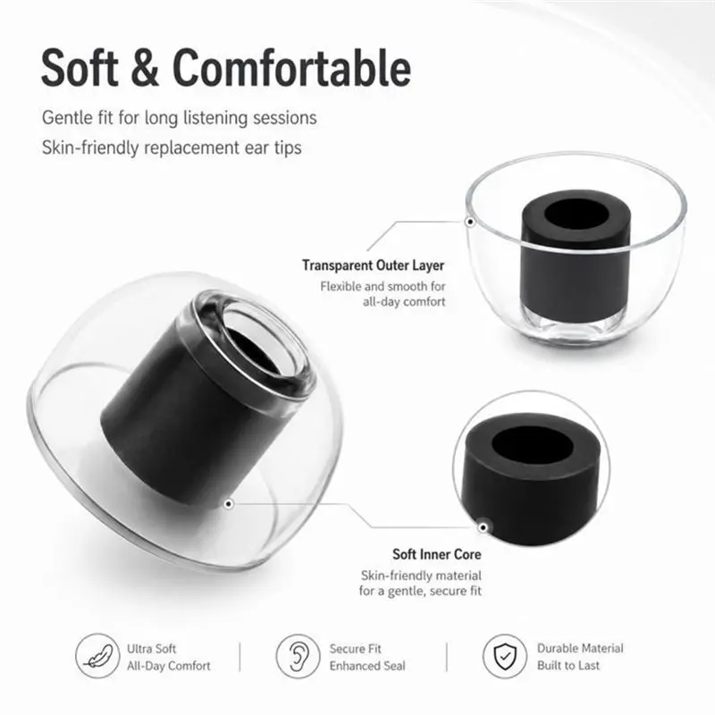 ABGI-Für Sony WF-1000XM6/XM5/XM4/XM3 Xdcase Ersatz-Ohrstöpsel Silikon-Ohrstöpsel Weiche Geräuschunterdrückende Ohrhörer-Spitzen – Detail 5