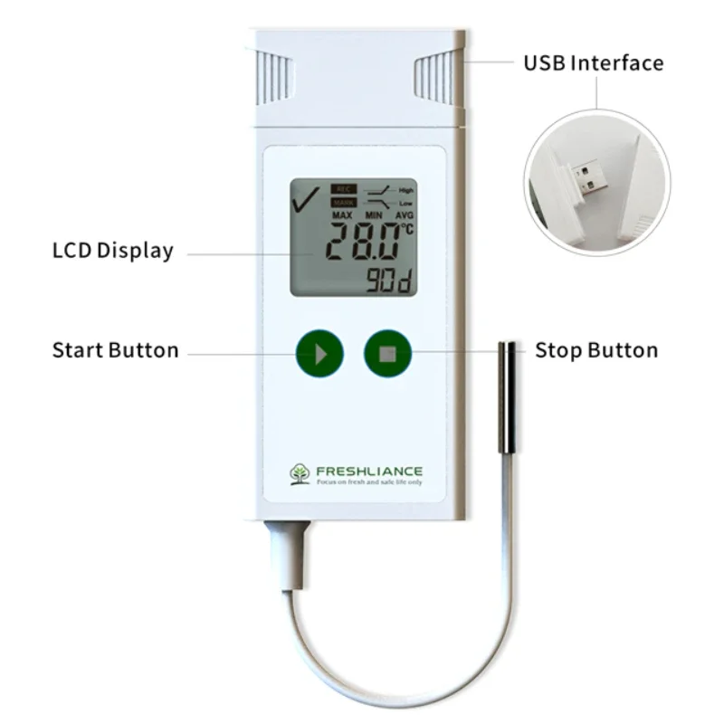 Ultra Low Temperature Data Logger Atlas Log records temperatures as low as - 200