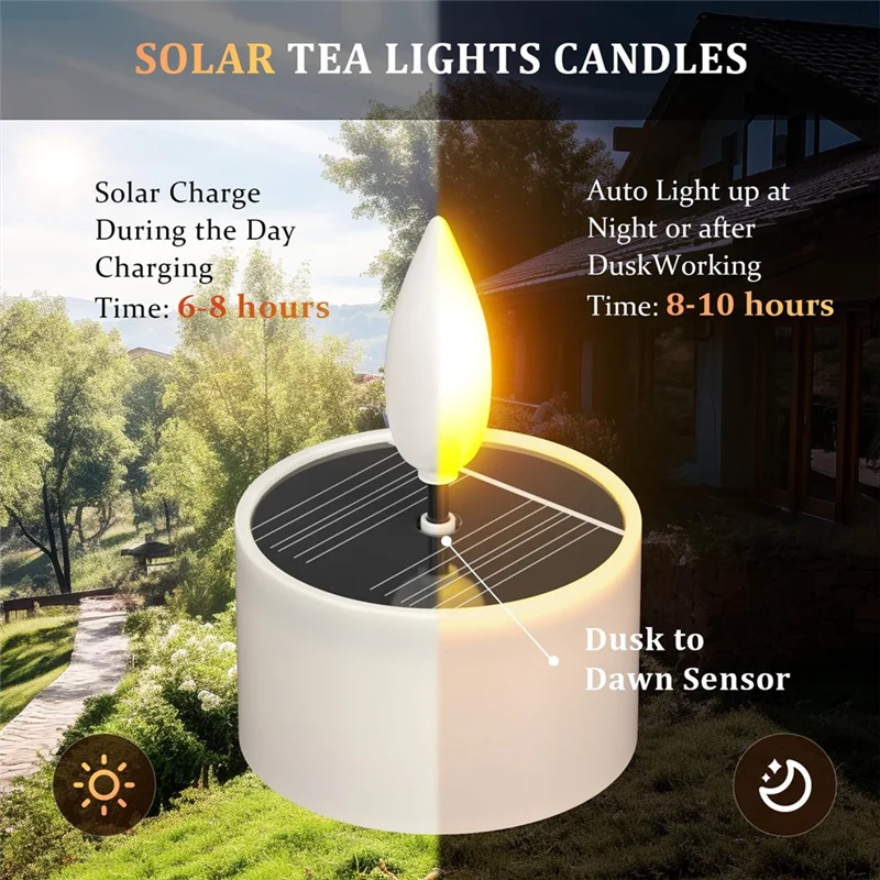 ABFU-Solar Tea Lights Outdoor Waterproof,12 Pcs 1.5 X 2.1 Small Tealight Candles,Auto Light Up At Night,For Patio Garden