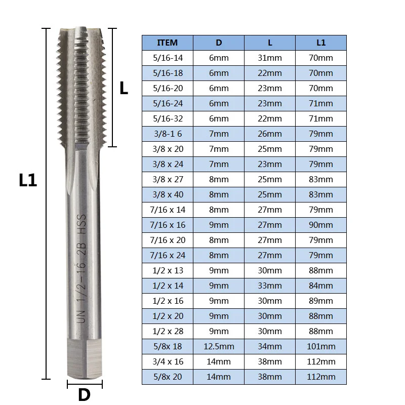 W6542 HSS American straight slot machine tap 7/16, 1/2, 9/16, 5/8, 11/16, 3/4,13/16， 7/8, 1 inch, internal thread tapping tool