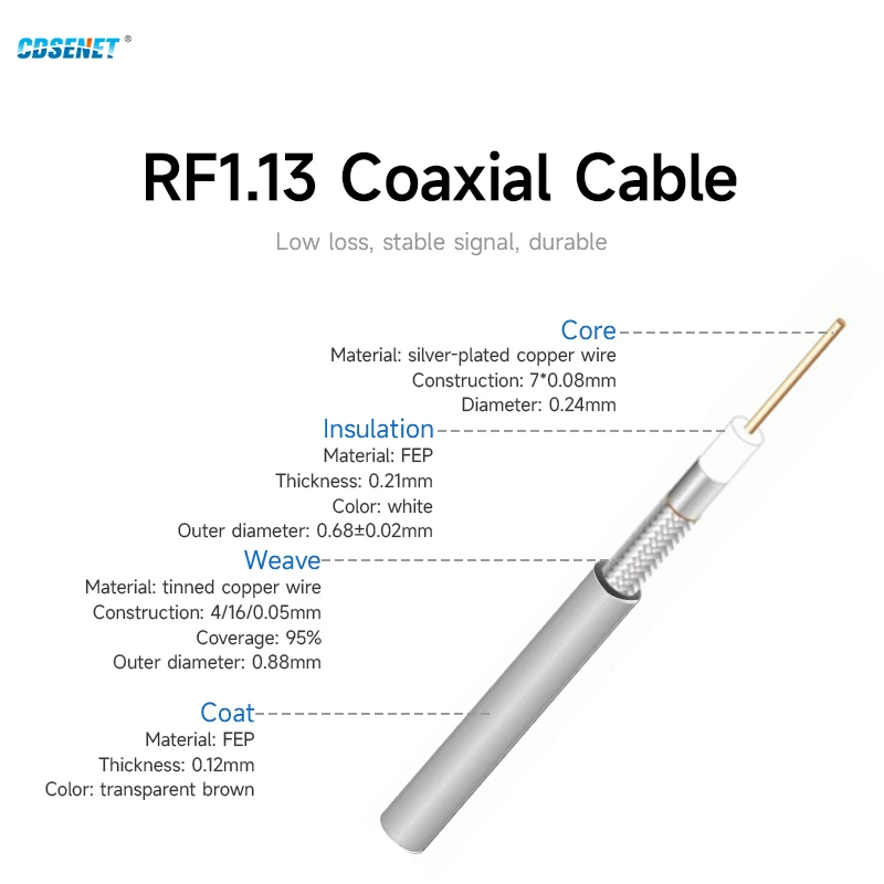 10PCS IPEX to SMA Adapter Cable IPEX-3 Generation to SMA Male Thread Inner Hole Cable 10/15cm CDSENT XC-IPX3-SK-10/15 RG0.8 Wire