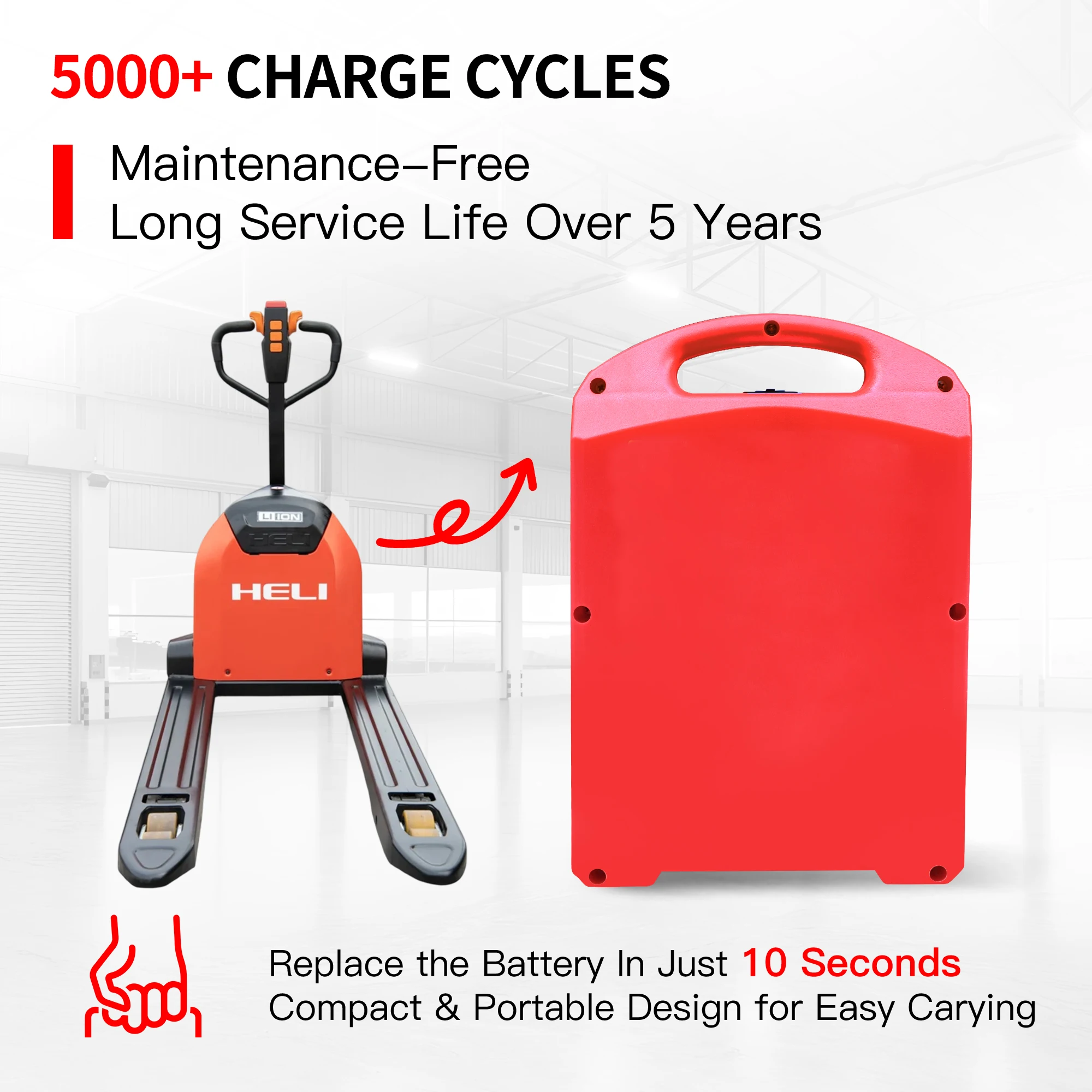 

48Volt 20Ah Lithium Battery for HELI CBD18J-LI3 CBD20J-LI3 Electric Pallet Truck