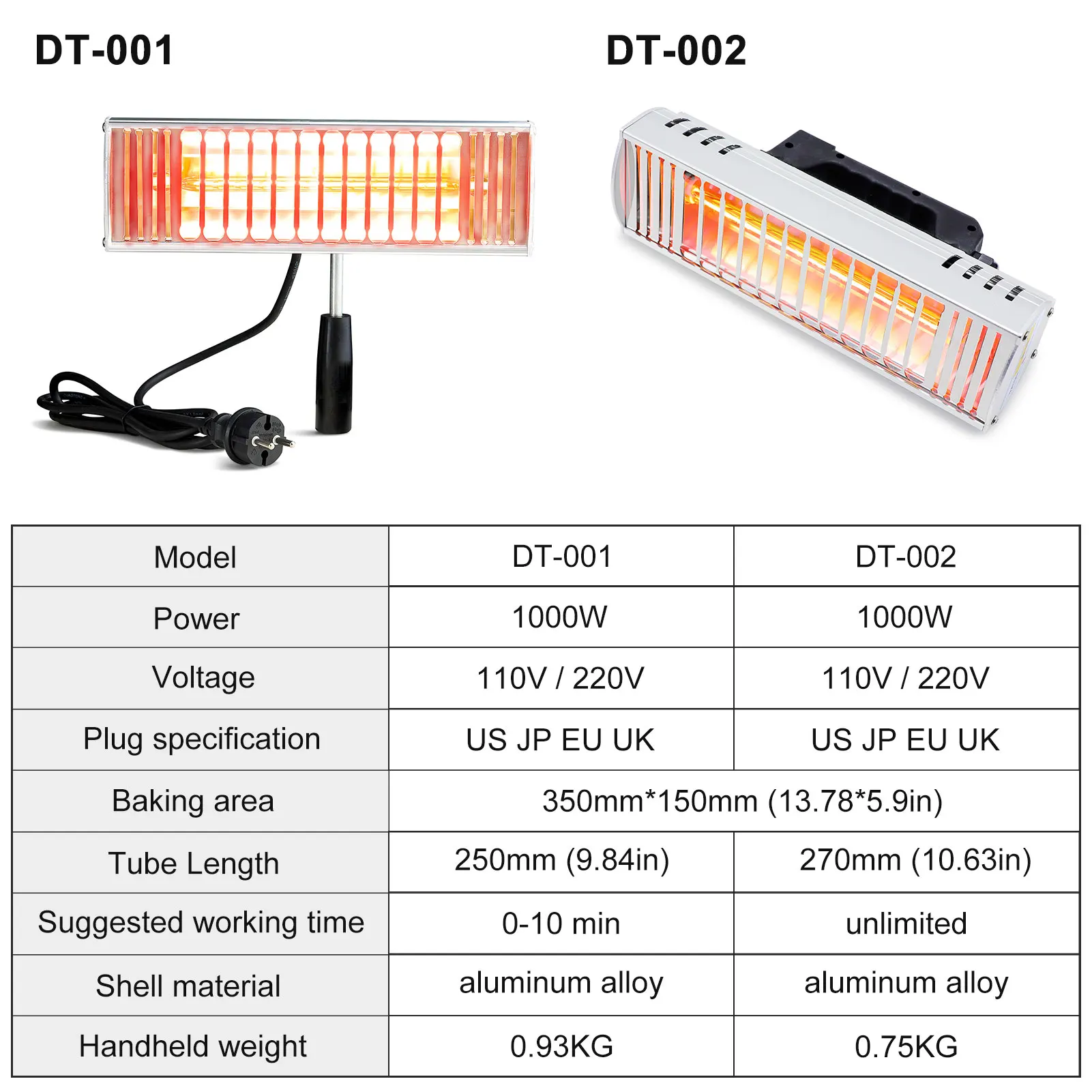 Infrared Paint Curing Lamp 1000W Infrared Paint Lamp Car Paint Drying Lamp Infrared Heater Car Body Repair Paint Curing System