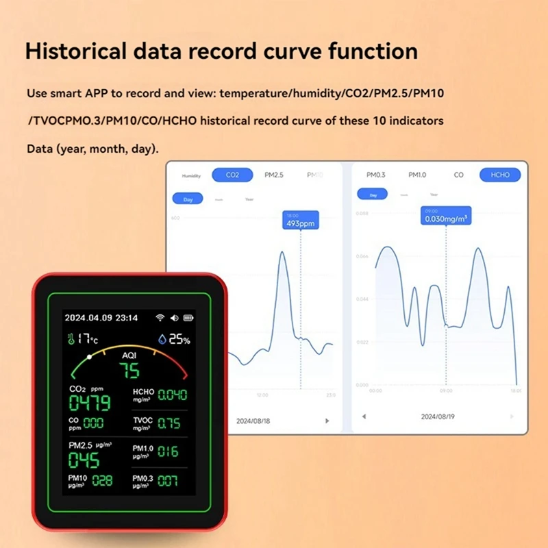 ●15 in 1 Air Quality Detector Portable TVOC HCHO,PM2.5 PM10 PM1.0 PM0.3 Temperature Humidity Tester Multi Clock-ABFB