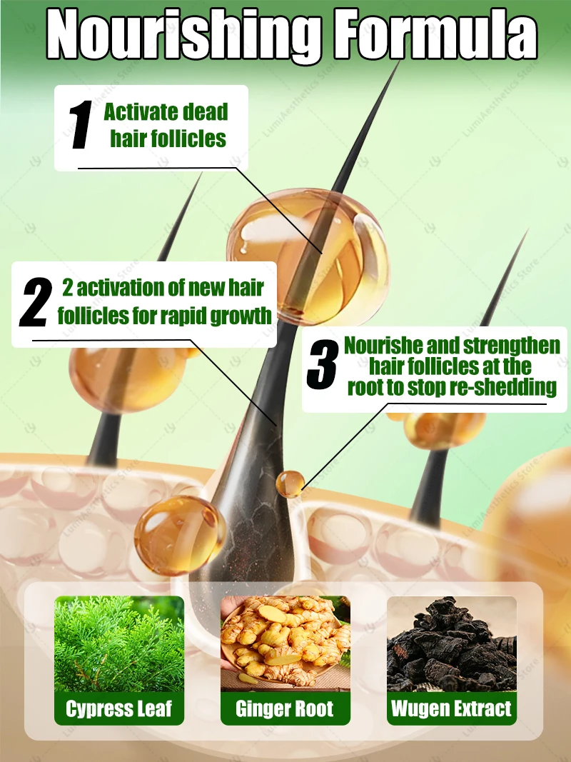 ᵀʰⁱⁿⁿⁱⁿᵍ ʰᵃⁱʳ ⁱˢ ⁿᵒ ˡᵒⁿᵍᵉʳ ᵃ ᵖʳᵒᵇˡᵉᵐ‧ ᶜʰᵒᵒˢᵉ ᵒᵘʳ ʰᵃⁱʳ ᵍʳᵒʷᵗʰ ᵖʳᵒᵈᵘᶜᵗˢ ᵗᵒ ᵐᵃᵏᵉ ʸᵒᵘʳ ʰᵃⁱʳ ᵗʰⁱᶜᵏᵉʳ ᵃⁿᵈ ˢᵗʳᵒⁿᵍᵉʳ‧