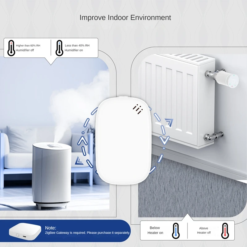 낙서 Zigbee 스마트 홈 프로브 앱 원격 제어 온도 및 습도 스마트 보안 센서