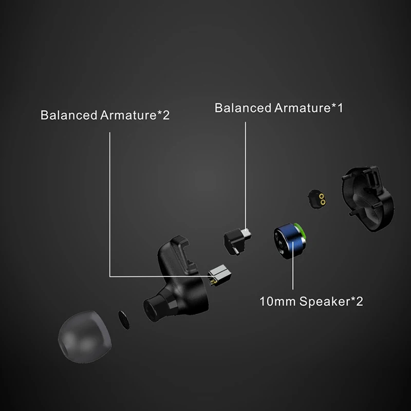 BQEYZ BQ3 Wired In-Ear HiFi Earphone 10 Dirvers 3BA+2DD Aluminum Monitor with Gold 2 Pin 0.78mm Replaceable Cable HD Mic Earbuds