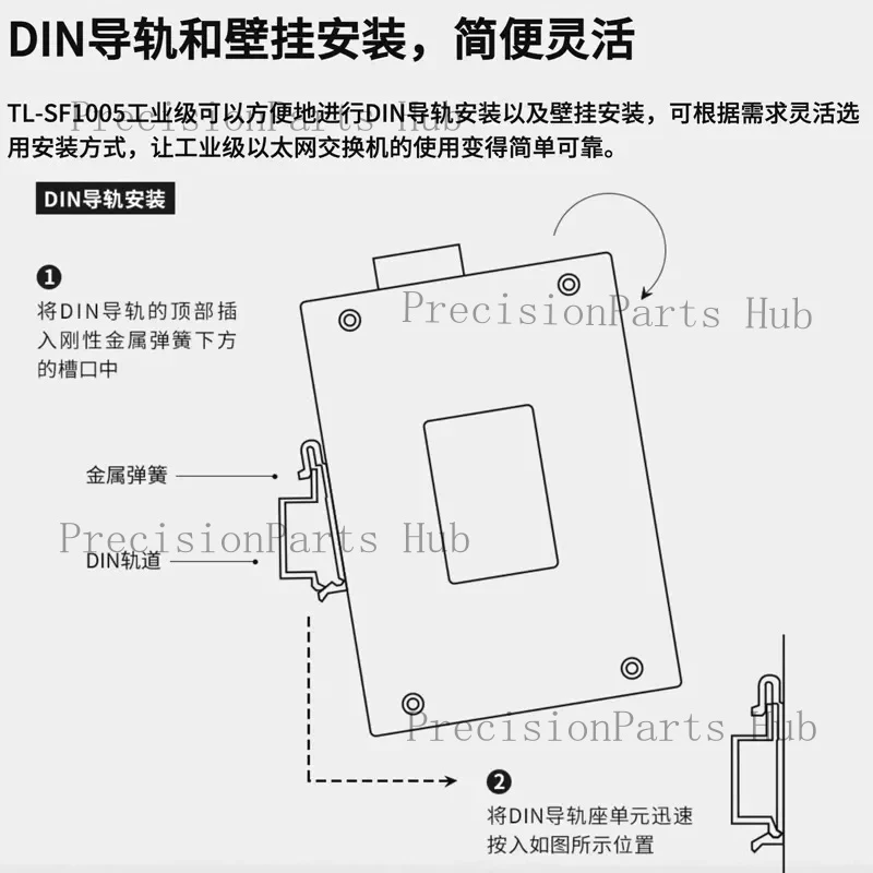 TPLINK Industrial Grade Switch Rail TL-SF1005/SF1008/5-, 8-, 16 Port Wall Mounted Installation